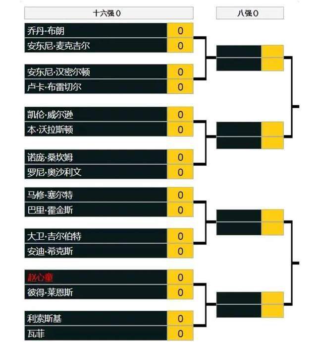 本赛季的意甲联赛已经进行了17轮，而国米中场恰尔汗奥卢的成功传球次数达到1059次，是所有意甲球员中最多的。